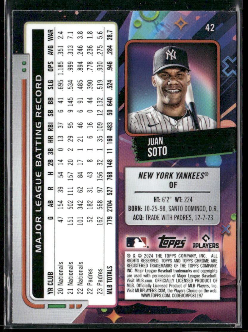 2024 Topps Chrome Cosmic #42 Juan Soto Purple Nebula Refractors #/150