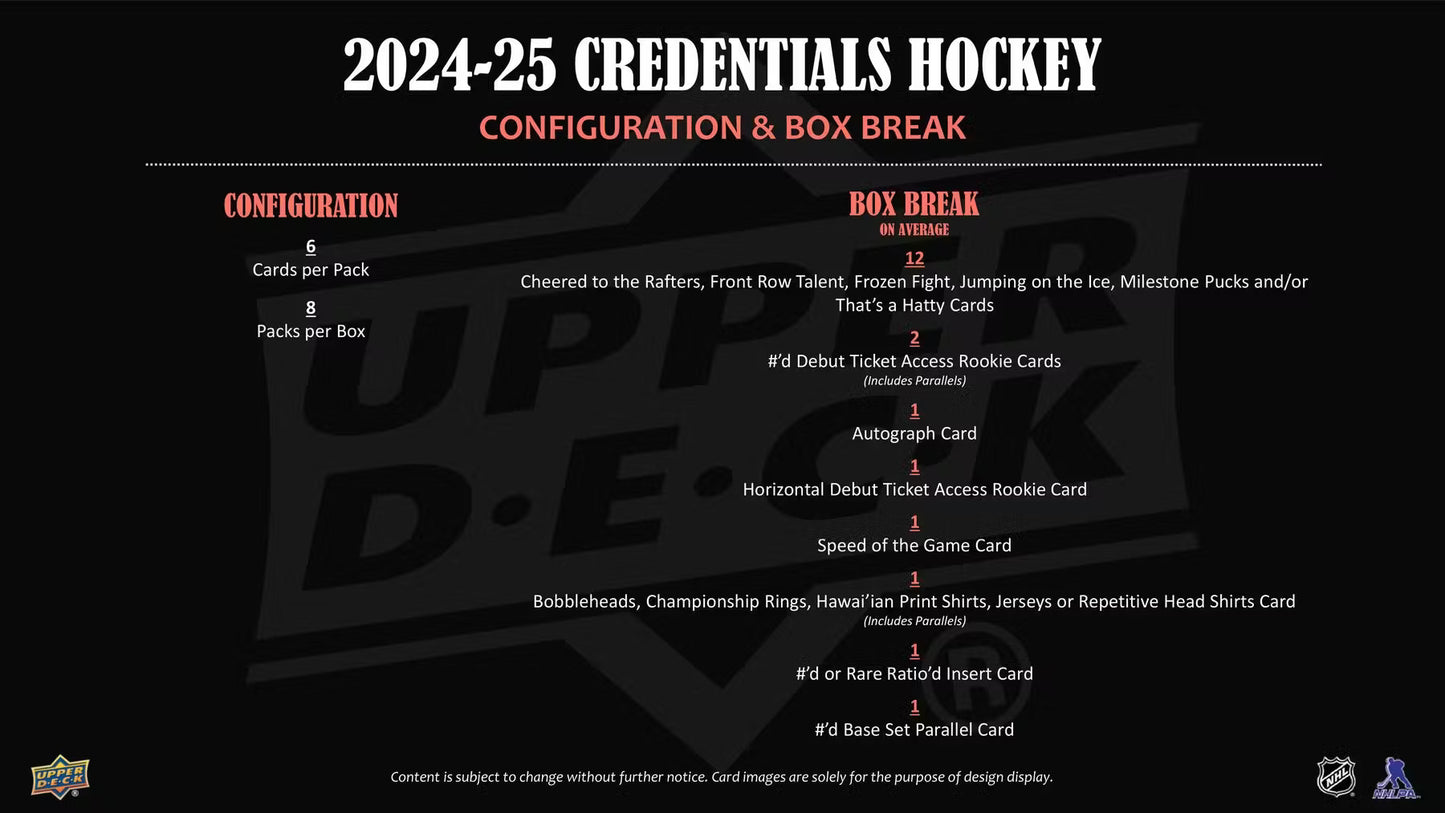 2024/25 Upper Deck Credentials Hockey Hobby Box