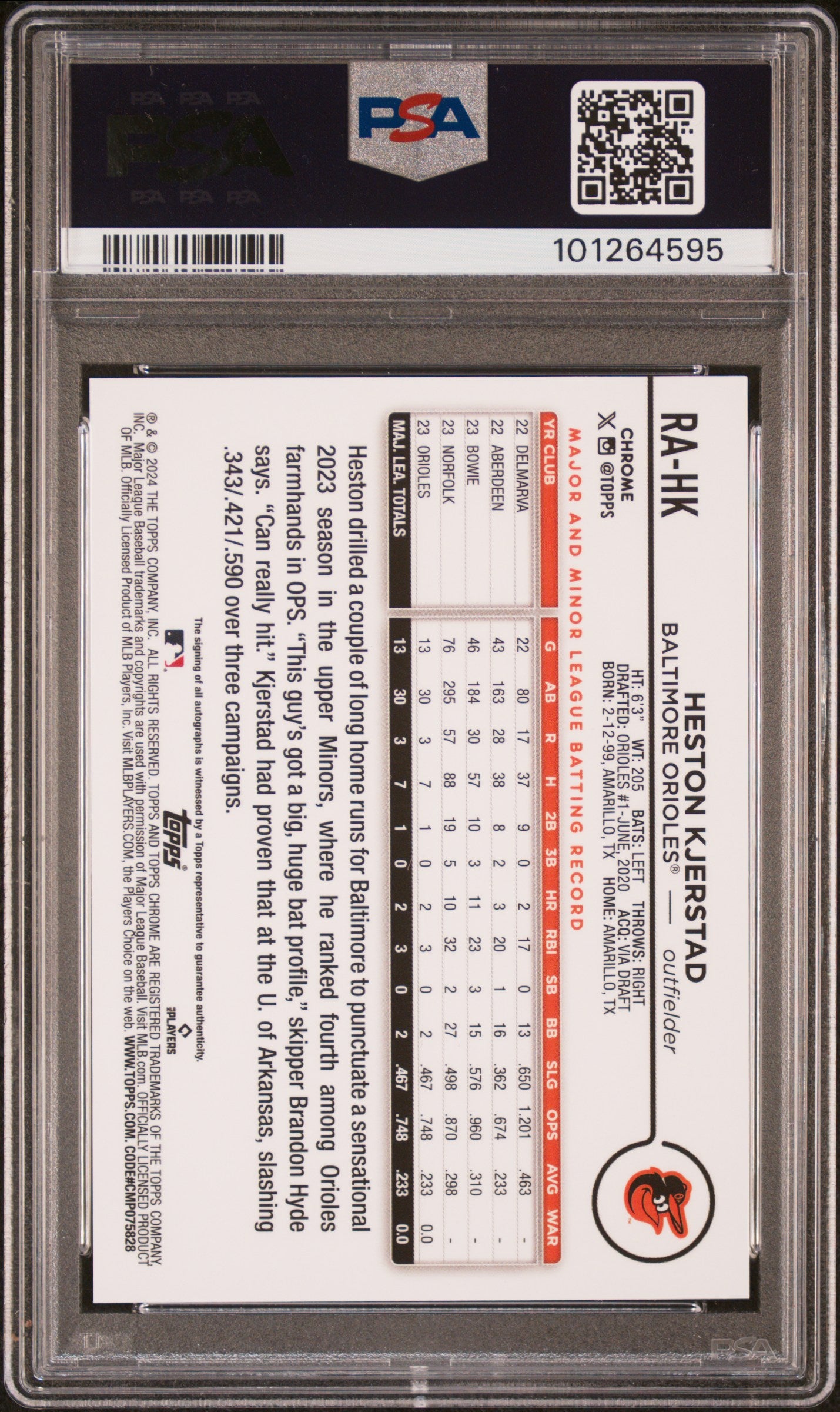 Heston Kjerstad 2024 Topps Chrome Rookie Autographs #RAHK PSA 9 - Back