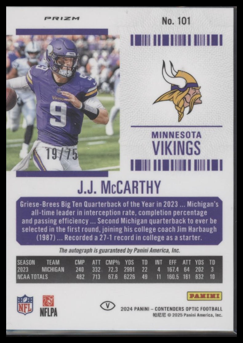 2024 Panini Contenders Optic Rookie Ticket J.J. McCarthy Auto /75 - Back