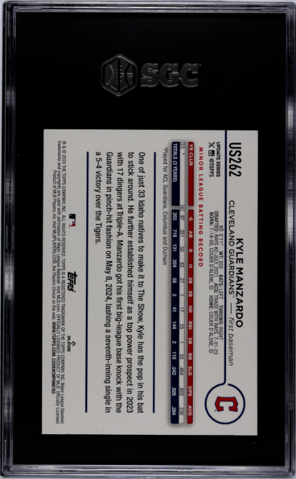 Kyle Manzardo 2024 Topps Update #US262 Jack O' Lantern SGC 10 - Back