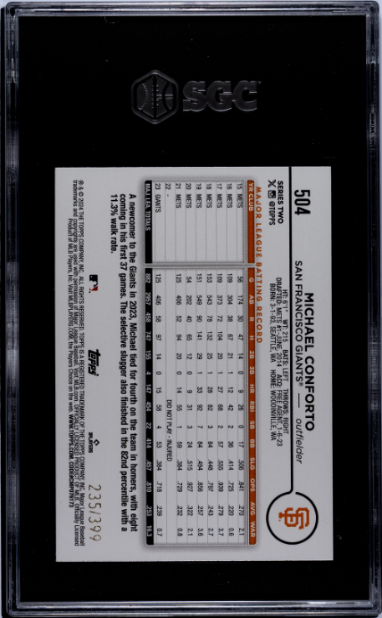 Michael Conforto 2024 Topps #504 Aqua Crackle SGC 10 - Back