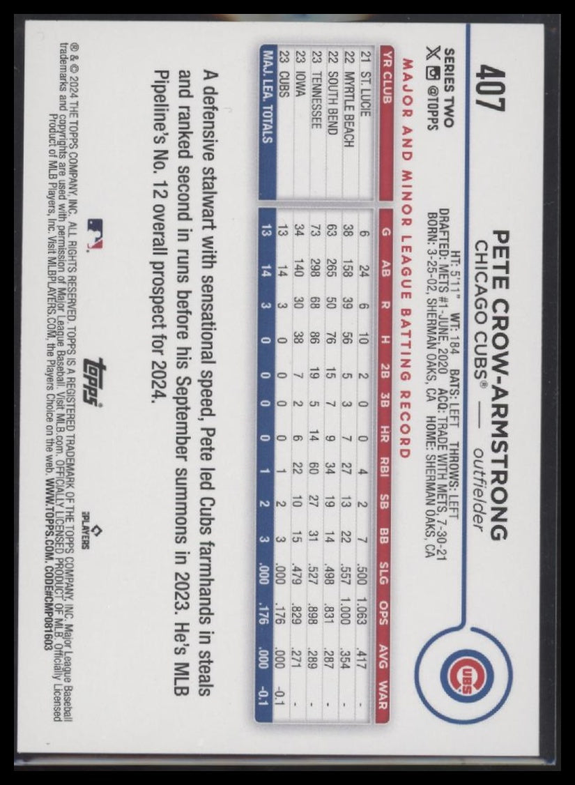 Pete Crow-Armstrong 2024 Topps #407 Holiday - Back