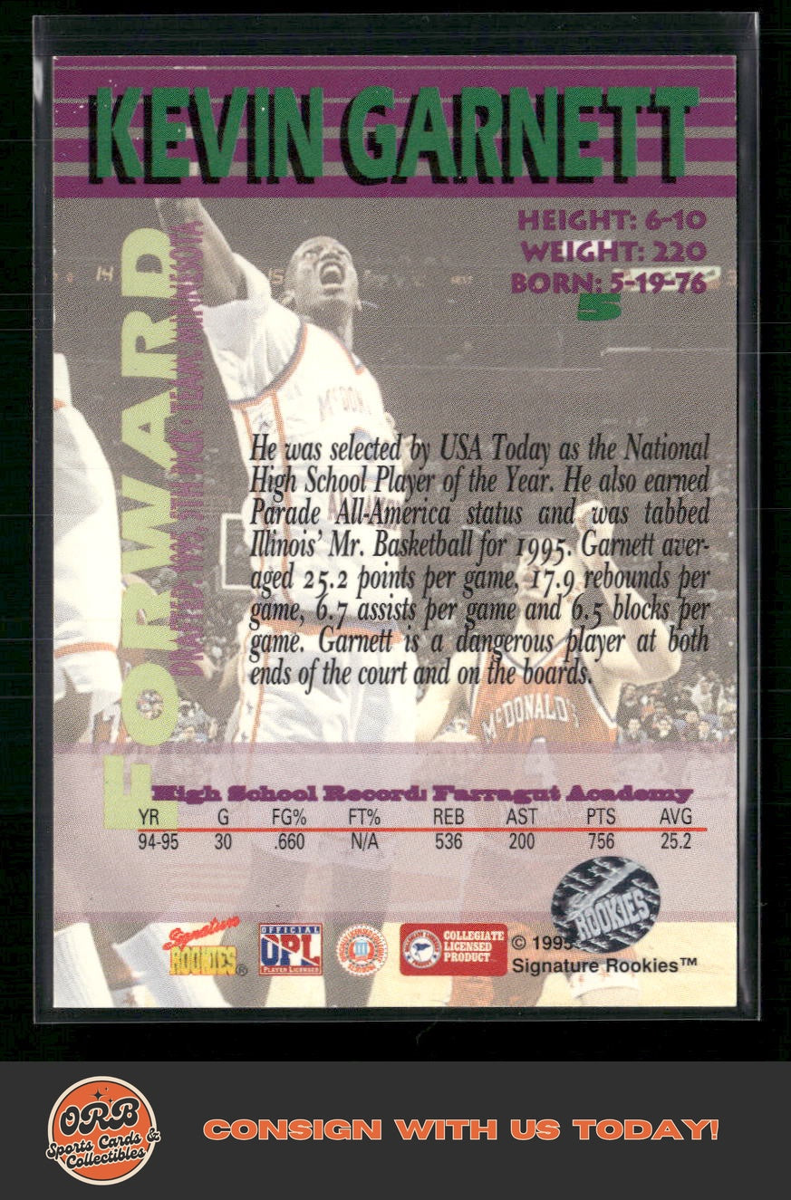 Kevin Garnett 1995 Signature Rookies Autobilia #5 - Back