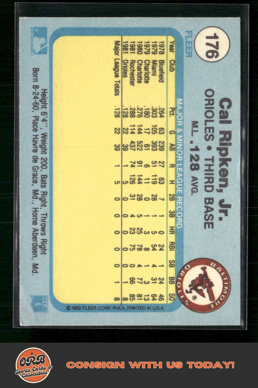 Cal Ripken, Jr. 1982 Fleer #176 - Back