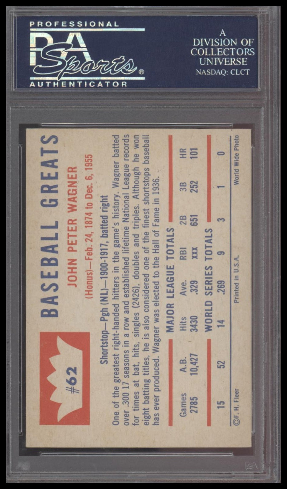Honus Wagner 1960 Fleer #62 PSA 6 - Back