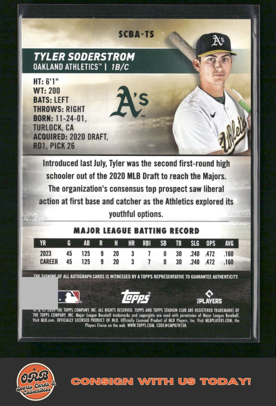 Tyler Soderstrom 2024 Stadium Club #SCBA-TS Autographs - Back