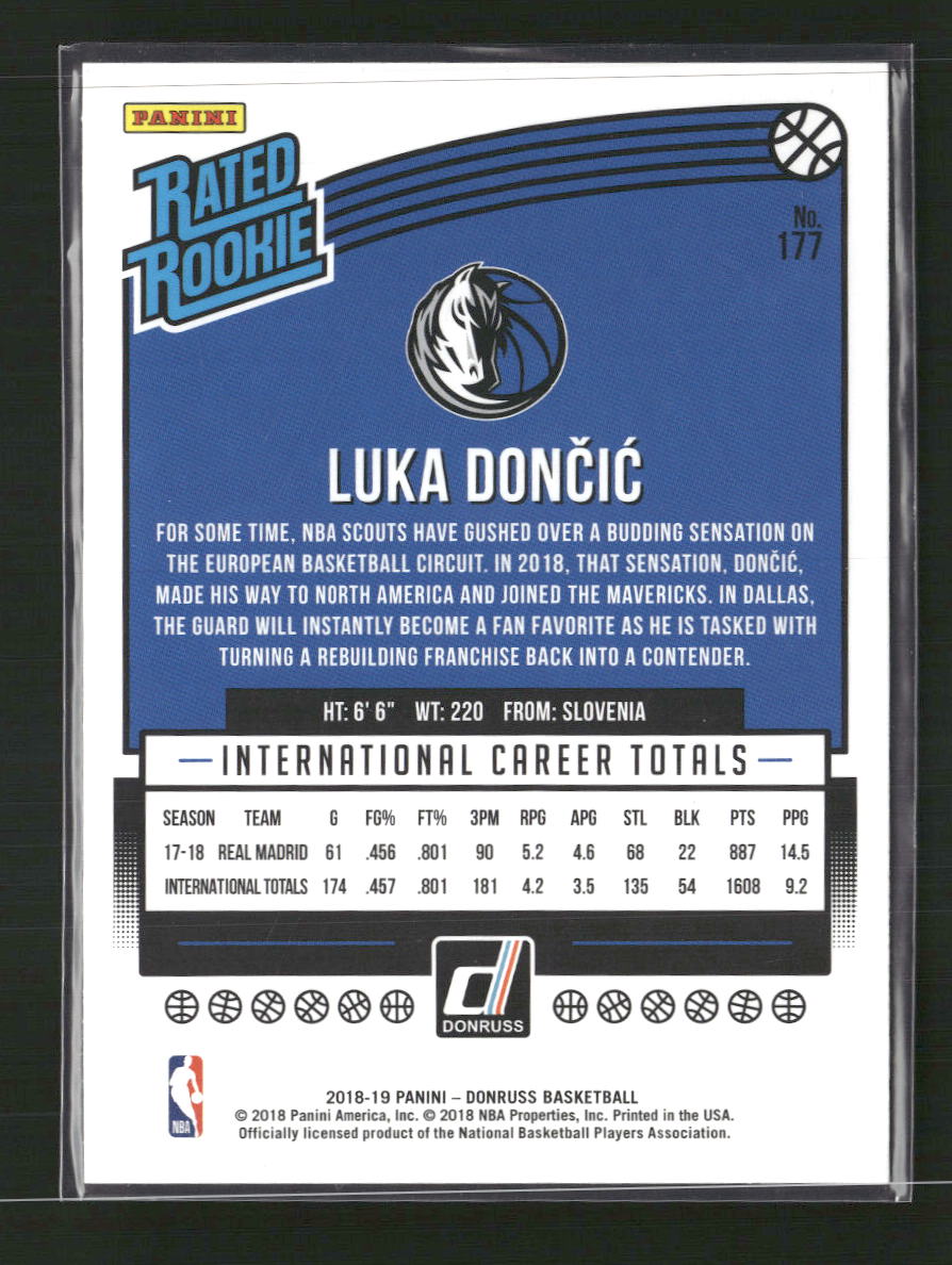 Luka Doncic 2018-19 Donruss #177 - Back
