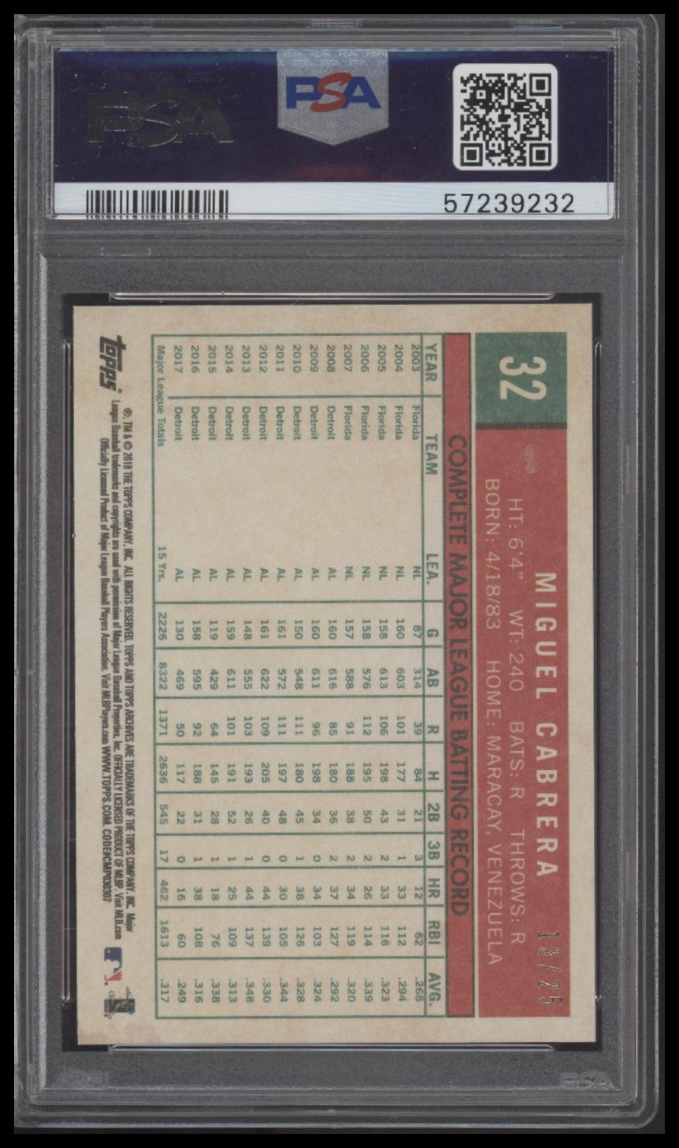 Miguel Cabrera 2018 Topps Archives #32 Blue PSA 10 - Back