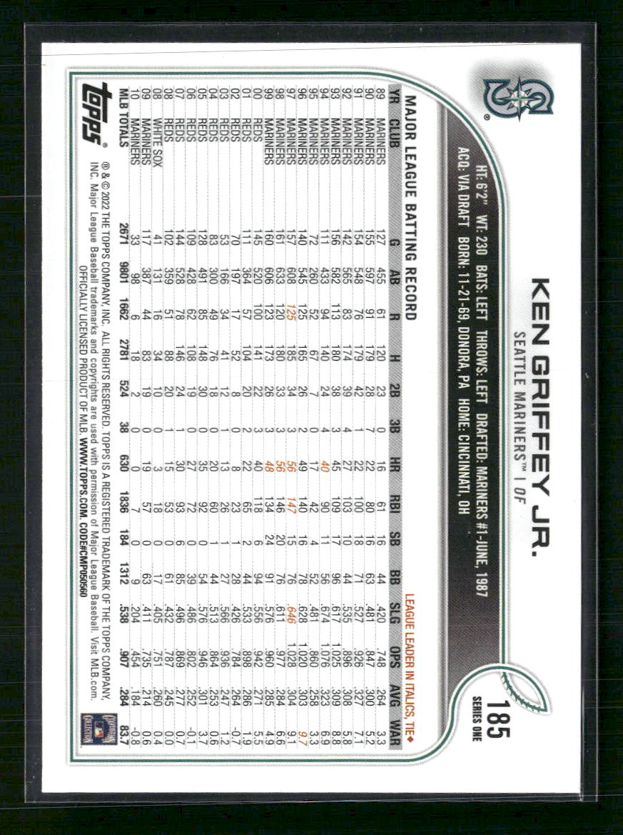 Ken Griffey Jr. 2022 Topps #185b Legend blowing bubble - Back