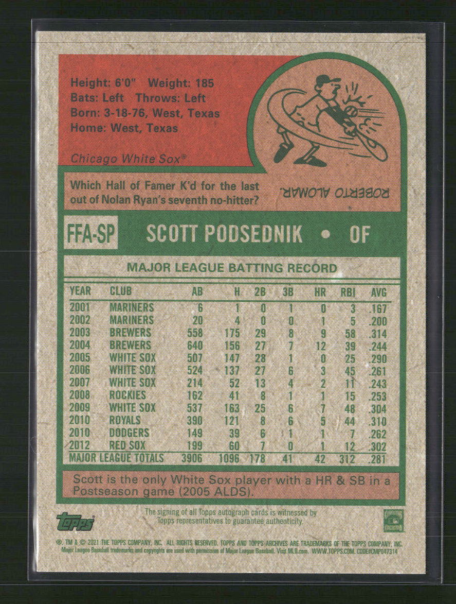 Scott Podsednik 2021 Topps Archives #FFA-SP Fan Favorites Autographs - Back