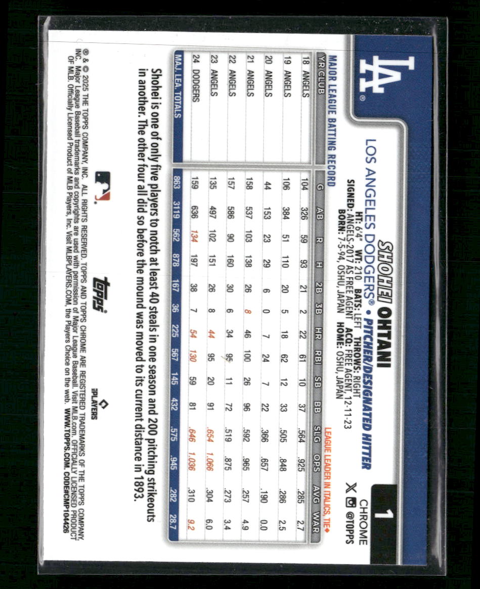 Shohei Ohtani 2025 Topps #1 - Back