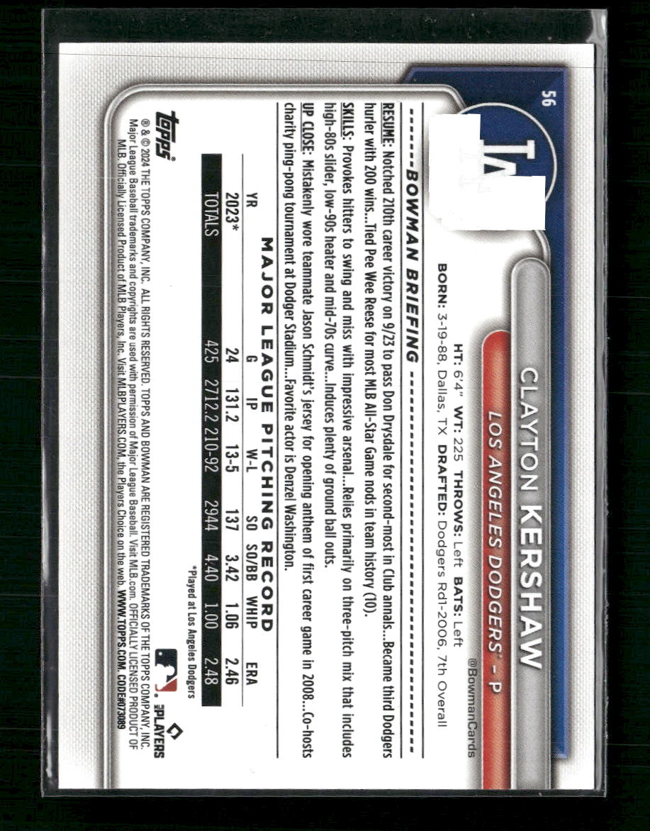 Clayton Kershaw 2024 Bowman #56 Red #/5