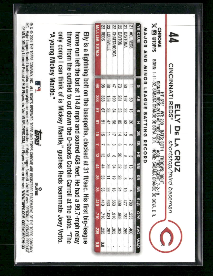 Elly De La Cruz 2024 Topps Chrome Logofractor Edition #44
