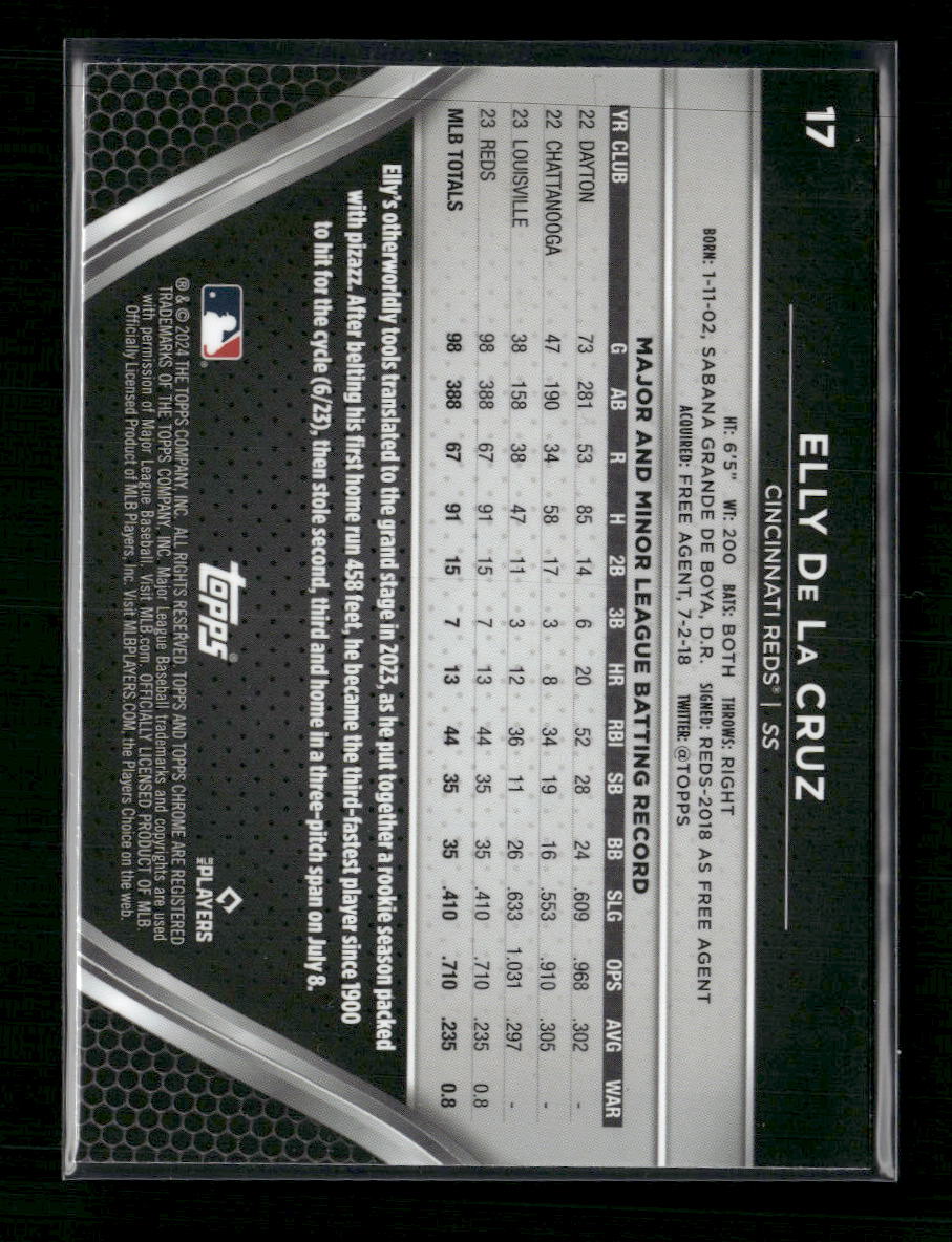 Elly De La Cruz 2024 Topps Chrome Black #17