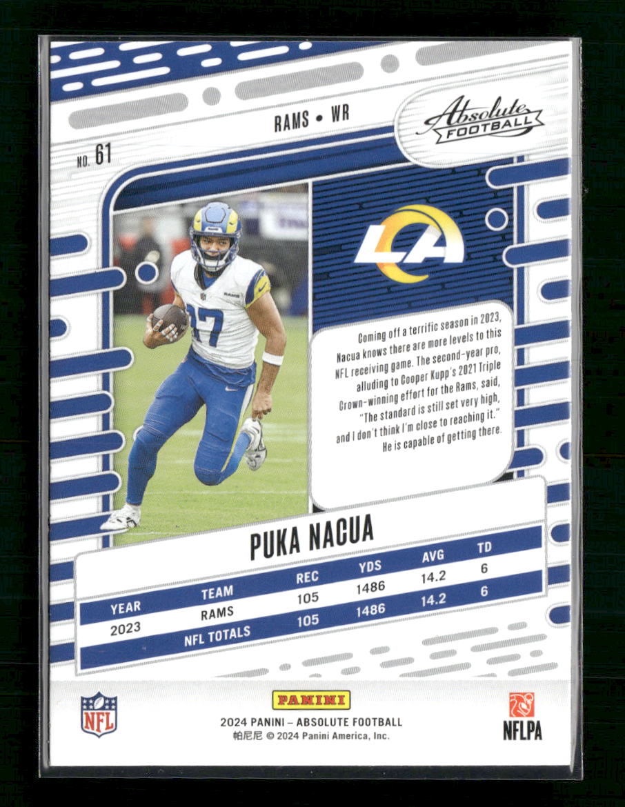 Puka Nacua Los Angeles Rams 2023 Panini Absolute Football Red/Blue Parallel