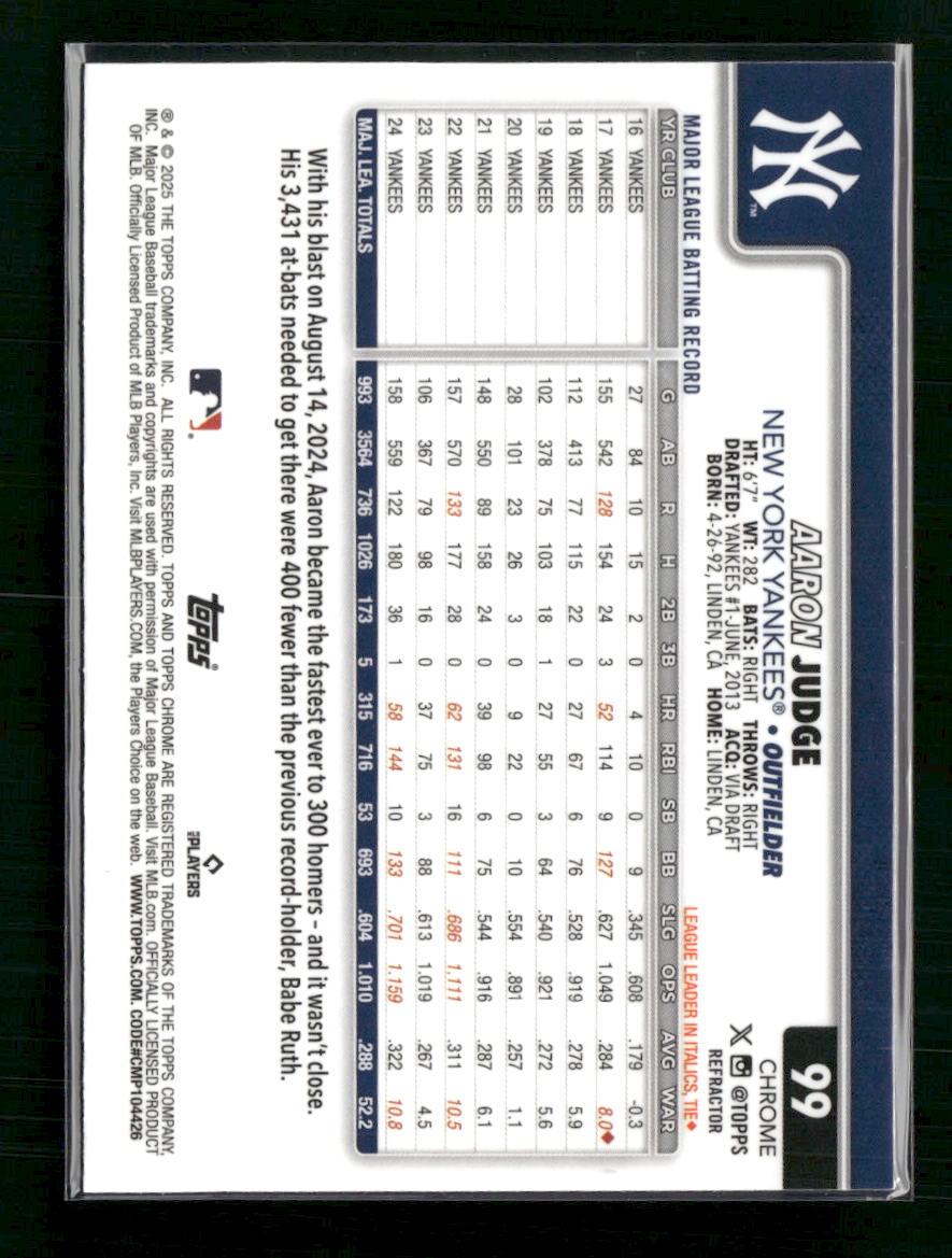 Aaron Judge New York Yankees #85 2023 Topps Chrome Base Refractor