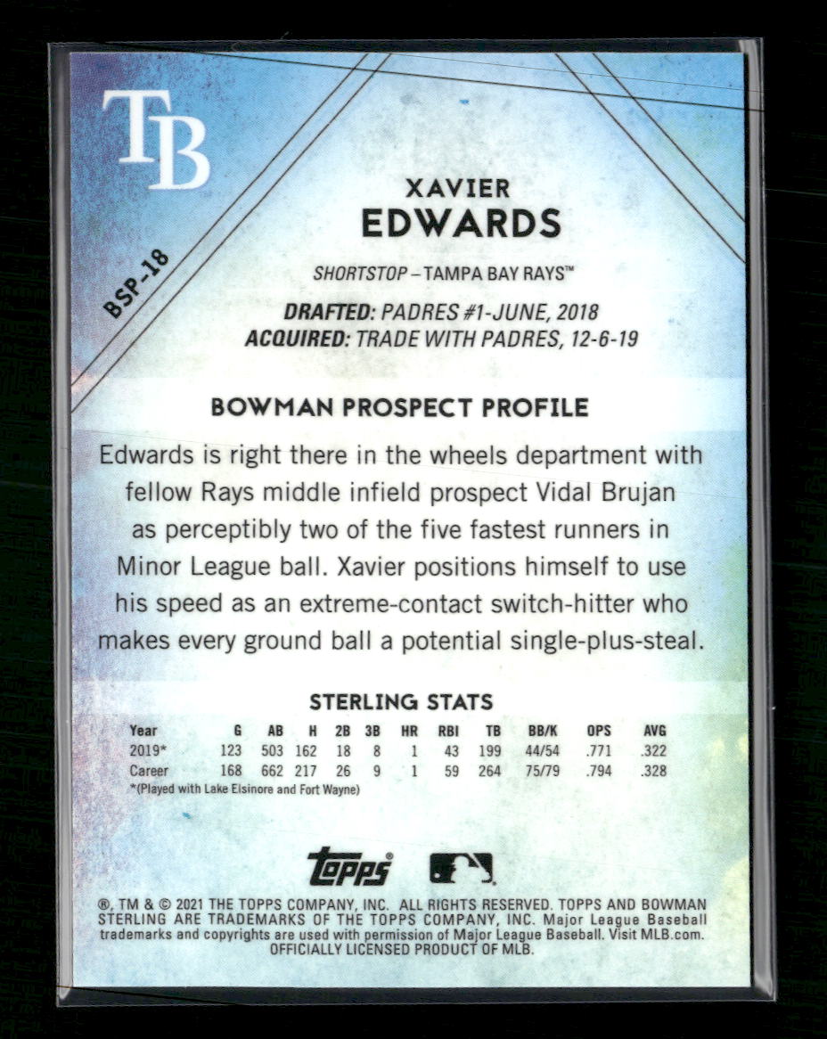 Xavier Edwards 2021 Bowman Sterling #BSP-18 Gold Refractor #/50