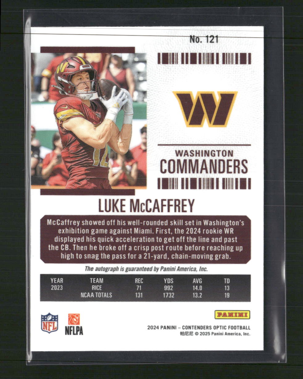 2024 Contenders Optic Luke McCaffrey Rookie Ticket Auto RC Silver Prizm #121