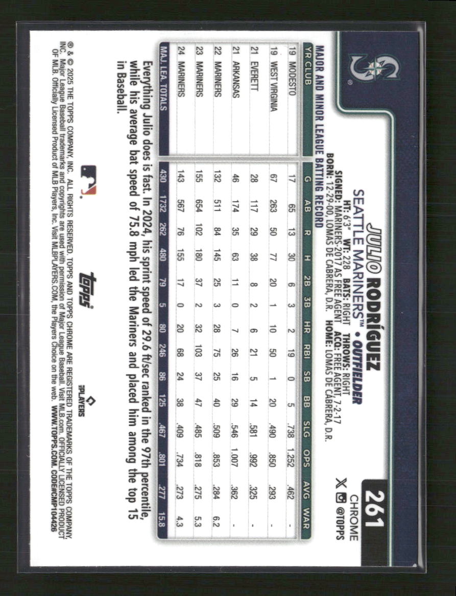 Julio Rodríguez 2025 Topps Chrome #261 Aqua Lava Refractors