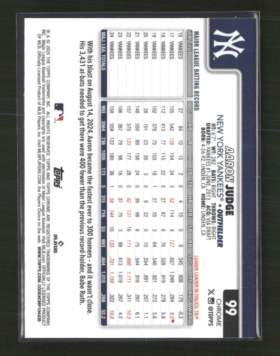 Aaron Judge 2025 Topps Chrome #99 Refractors