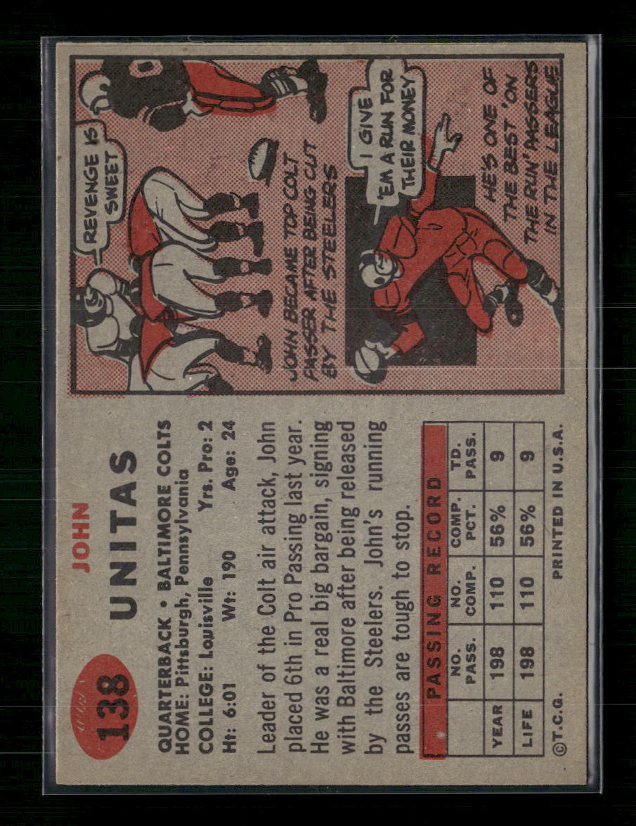 John Unitas 1957 Topps #138