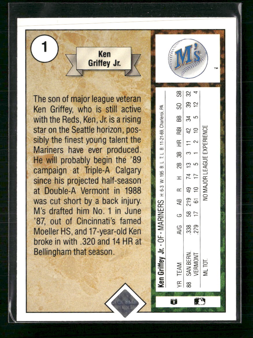 Ken Griffey Jr. 1989 Upper Deck #1