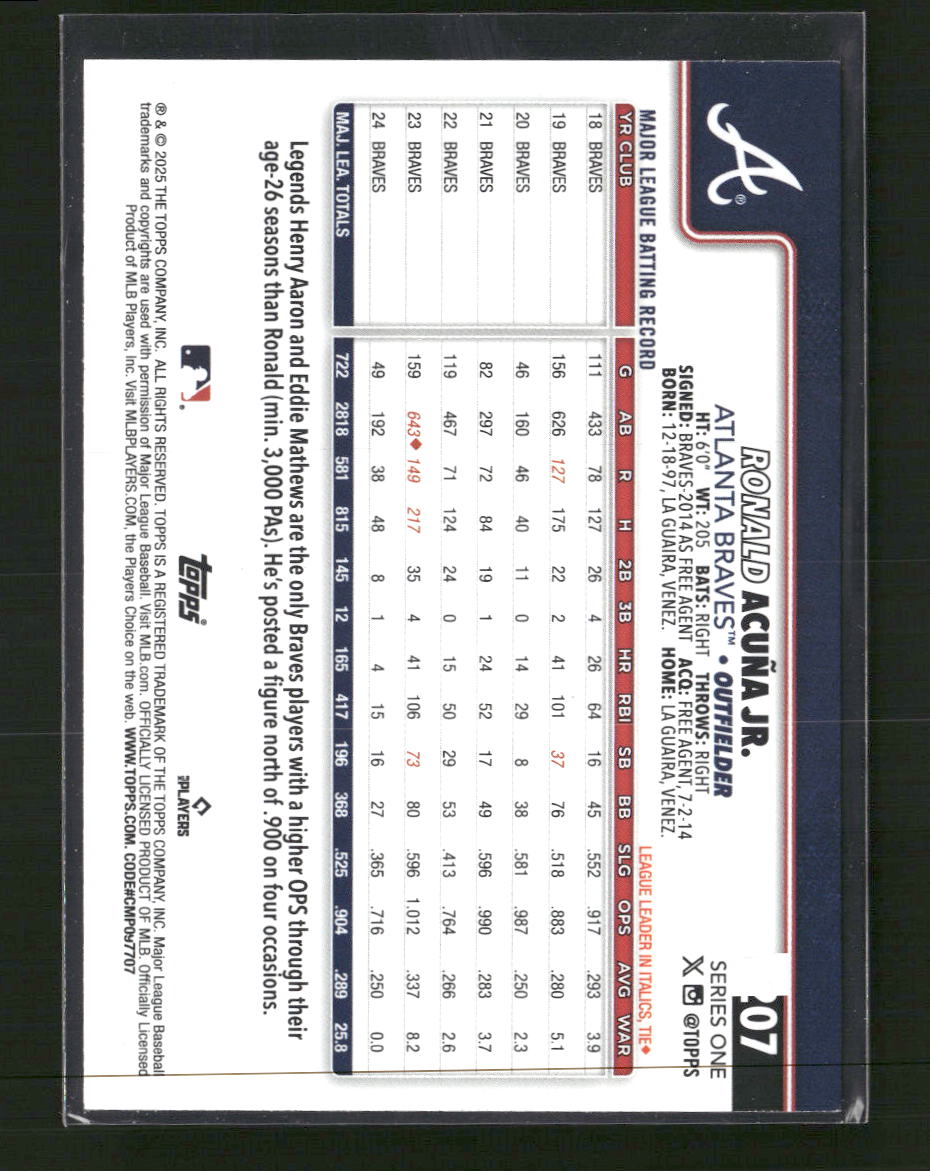 2025 Topps Team Color Border Ronald Acuña Jr. #207