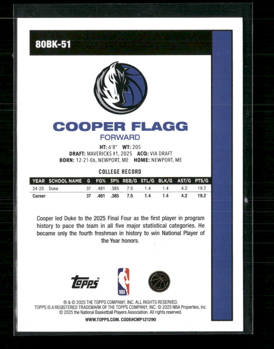 Cooper Flagg 2025-26 #80BK-51 1980-81 Topps Basketball