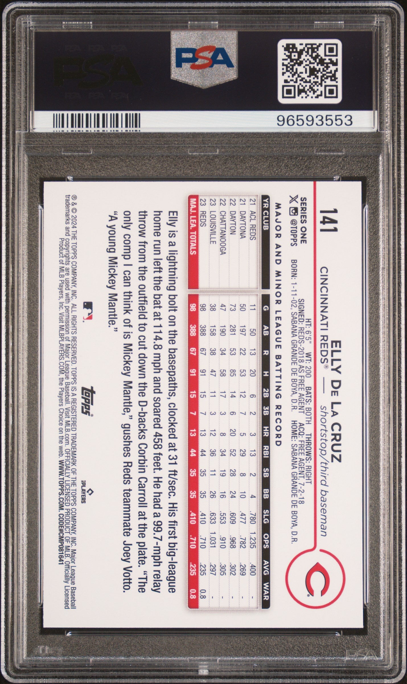 2024 Topps Holiday Elly De La Cruz 10 PSA #141