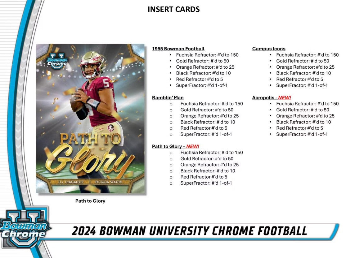 Caja de fútbol para aficionados de la Universidad Bowman 2024 cromada
