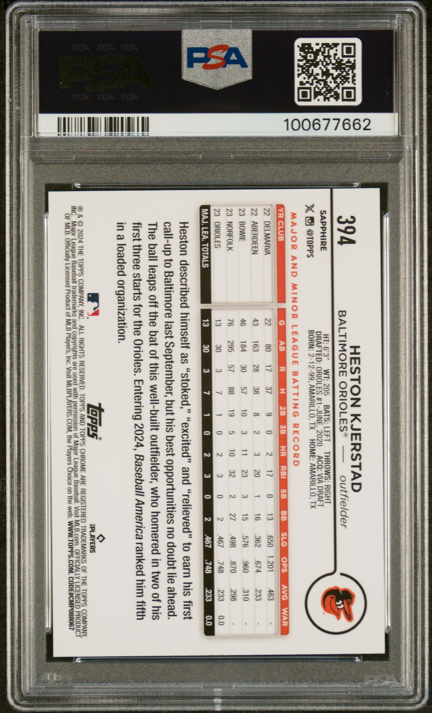 2024 Topps Chrome Sapphire Black Heston Kjerstad 10 PSA #394