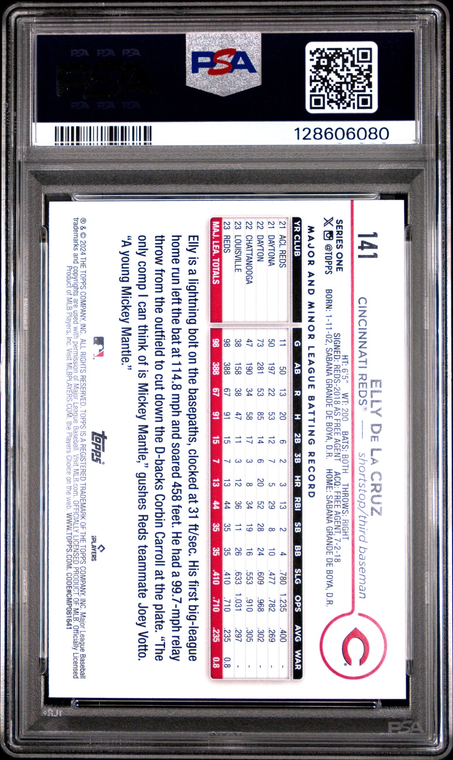 2024 Topps Holiday Elly De La Cruz 10 PSA #141