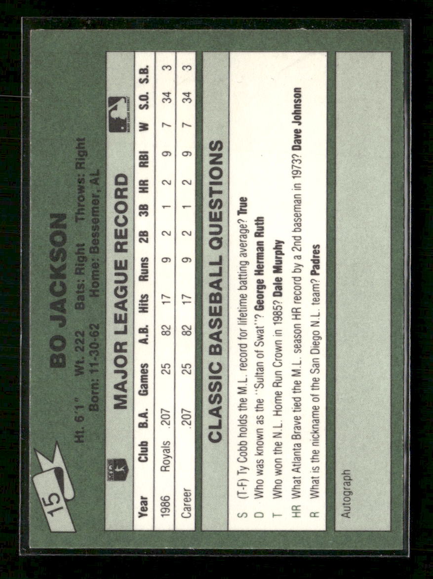 1987 Classic Bo Jackson #15