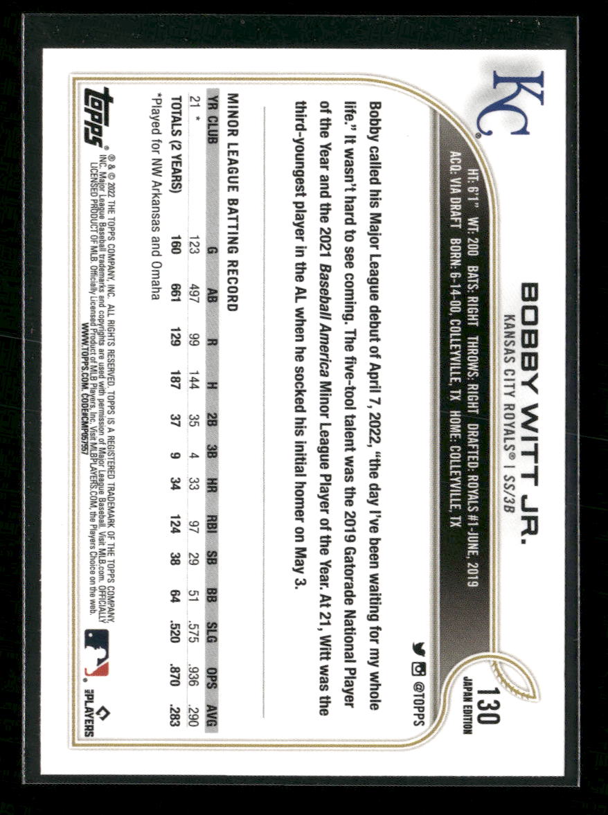 2022 Topps Japan Edition Bobby Witt Jr. Rookie #130