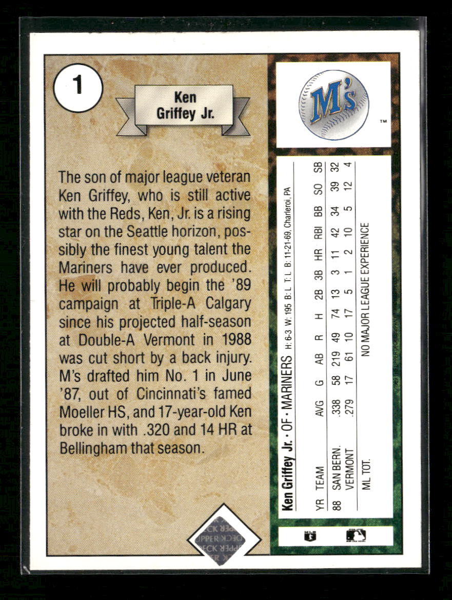 1989 Upper Deck Ken Griffey Jr. Rookie #1