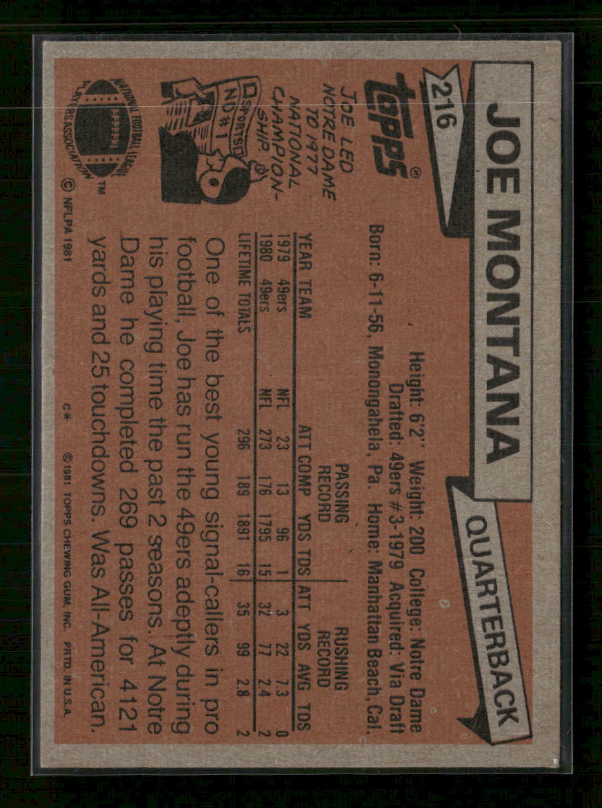 1981 Topps Joe Montana Rookie #216