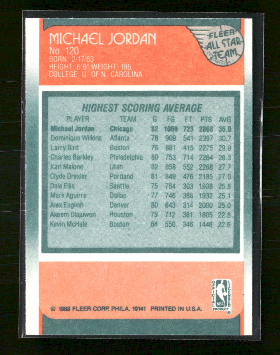 1988-89 Fleer Michael Jordan #120