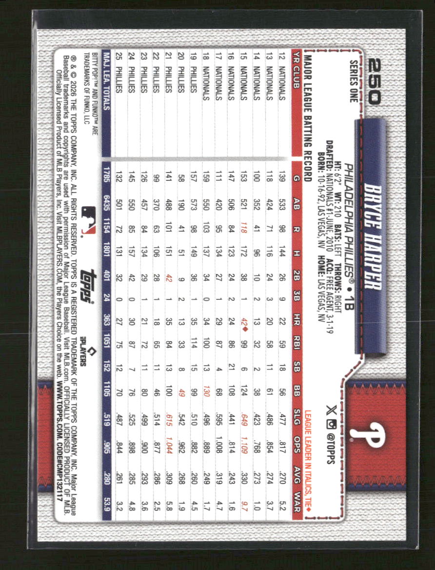 2026 Topps Funko Pop Bryce Harper #250