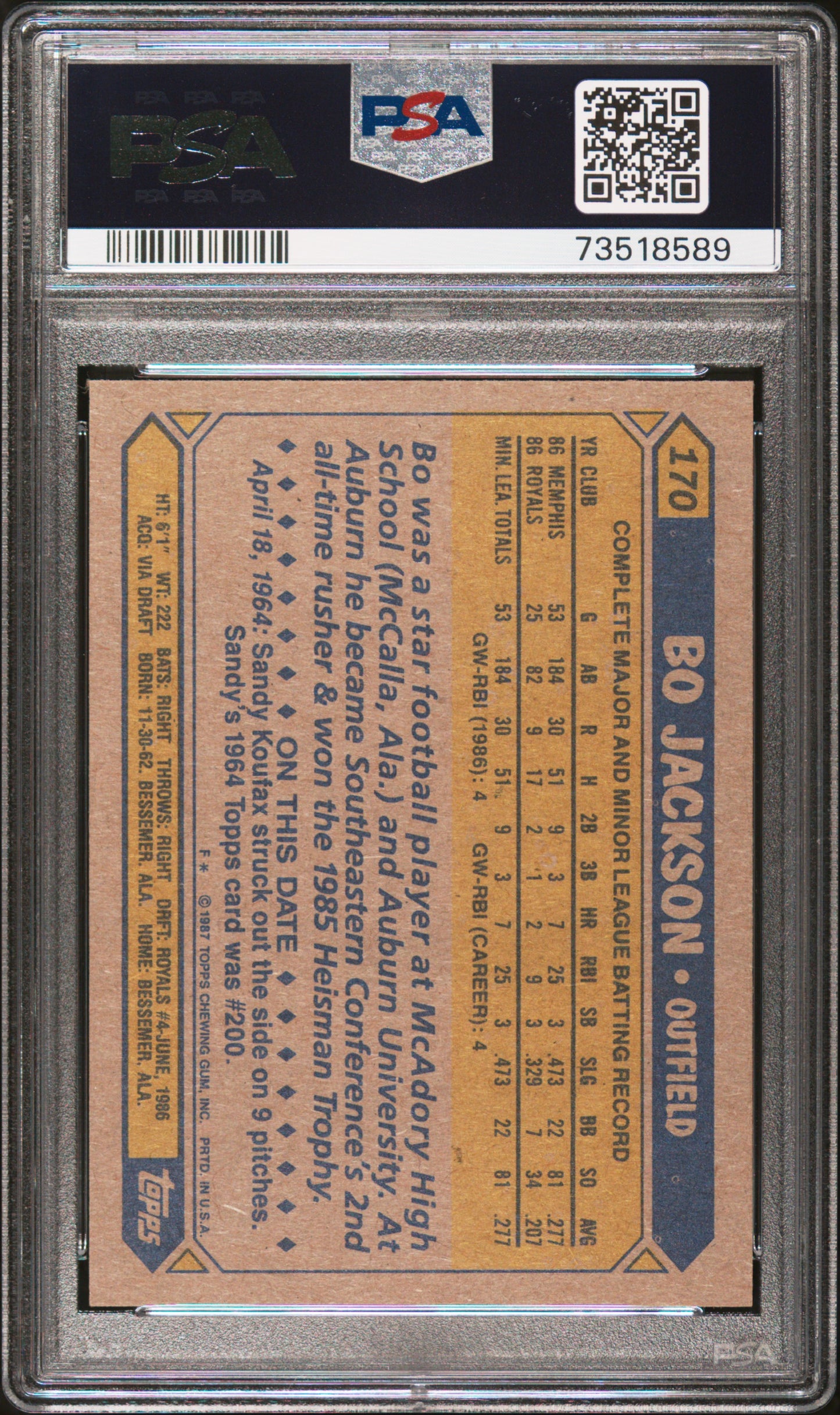 1987 Topps Future Stars Bo Jackson 8 PSA #170