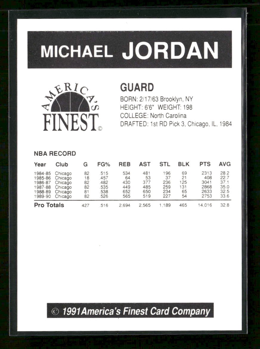 1991 America's Finest Card Company (unlicensed) Michael Jordan #NNO