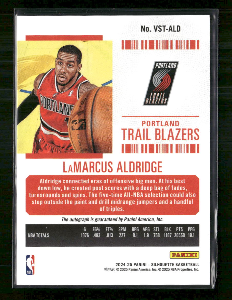 2024-25 Panini Veteran Ticket LaMarcus Aldridge #/7 Auto #VST-ALD