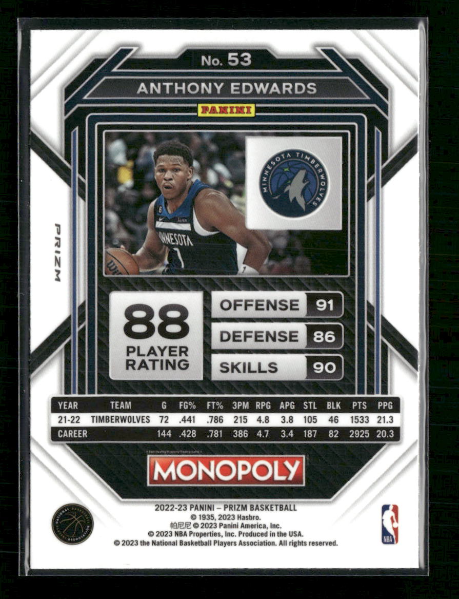 2022-23 Panini Prizm Monopoly Monopoly Black Classic Icons Anthony Edwards #53