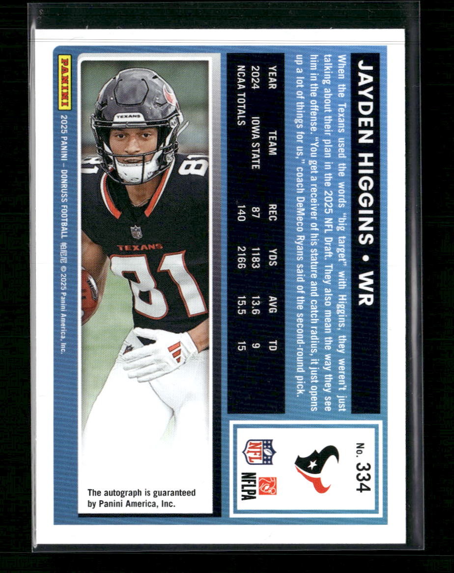 2025 Donruss Rated Rookies Autographs Green Jayden Higgins Rookie Auto #334