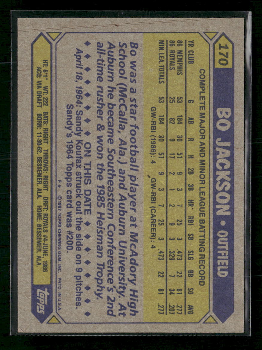1987 Topps Bo Jackson Rookie #170