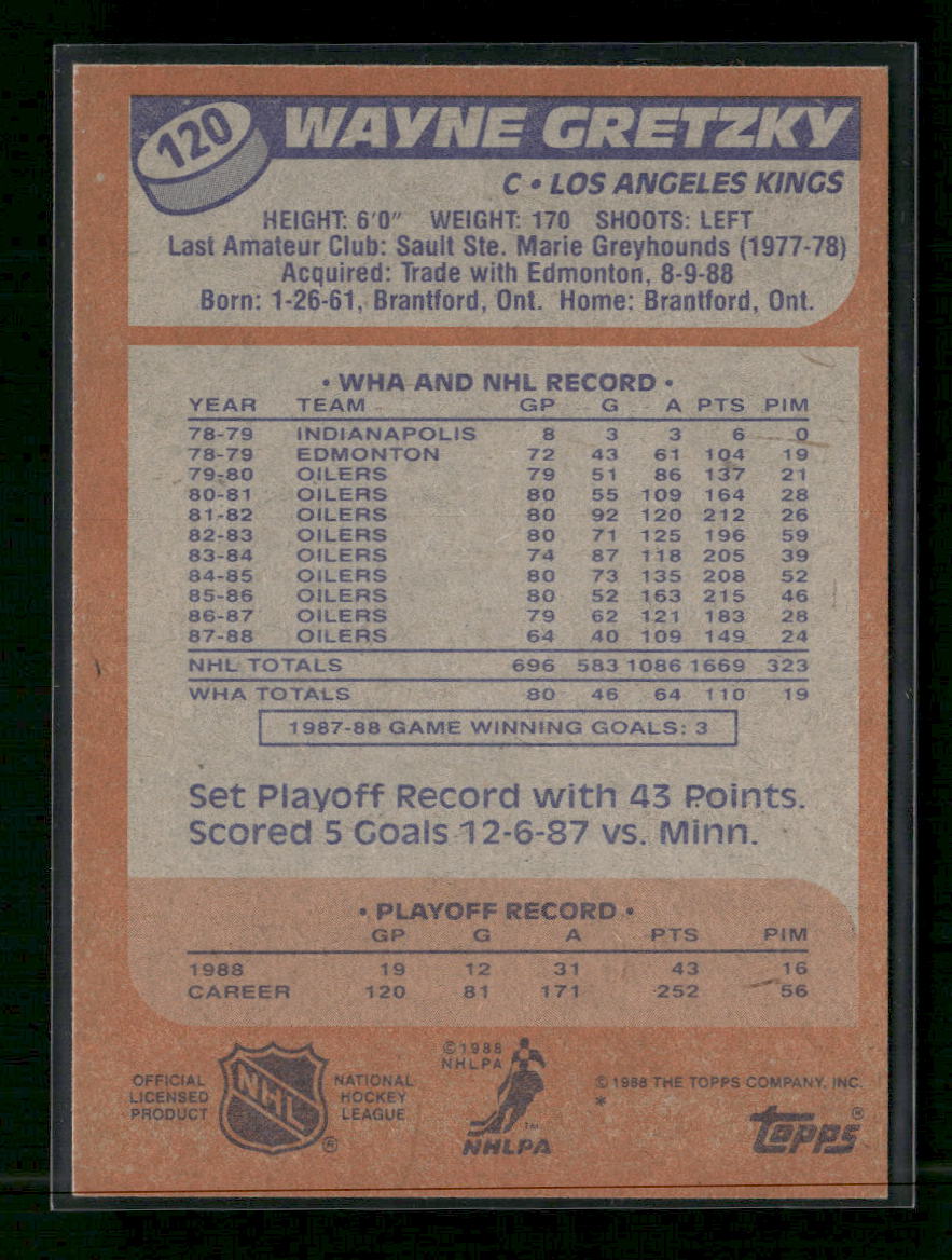 1988-89 Topps Wayne Gretzky #120