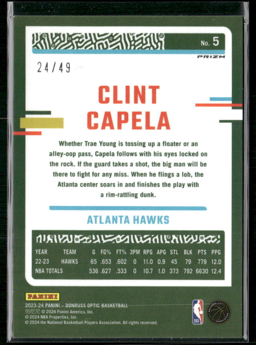 2023-24 Donruss Optic #5 Clint Capela Fast Break Blue #/49