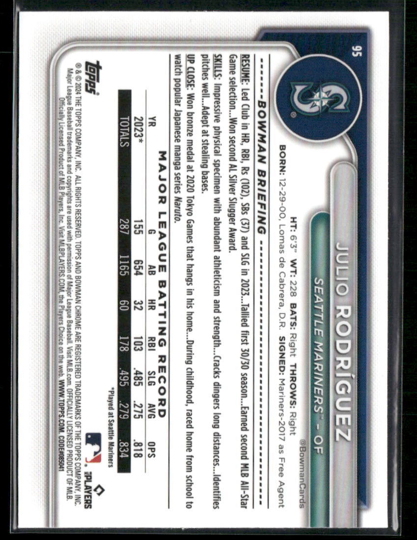 2024 Bowman Chrome #95 Julio Rodríguez Wave Refractors #/100