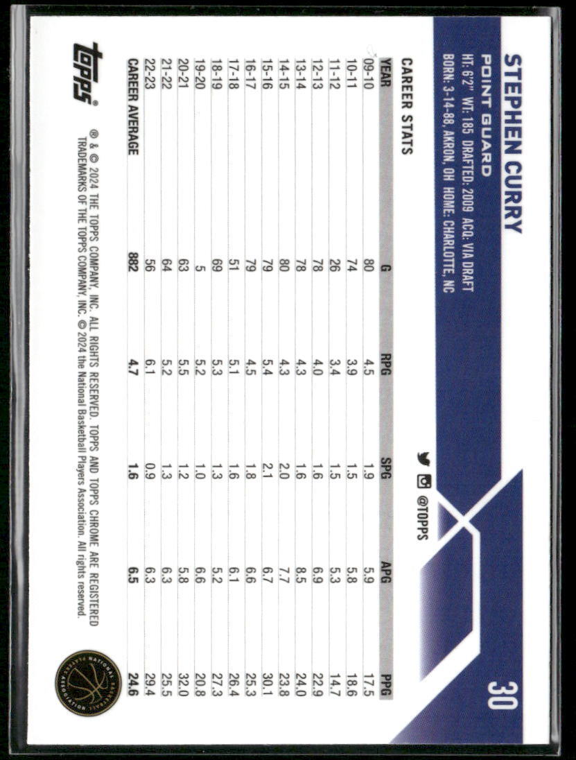 2023-24 Topps Chrome #30 Stephen Curry