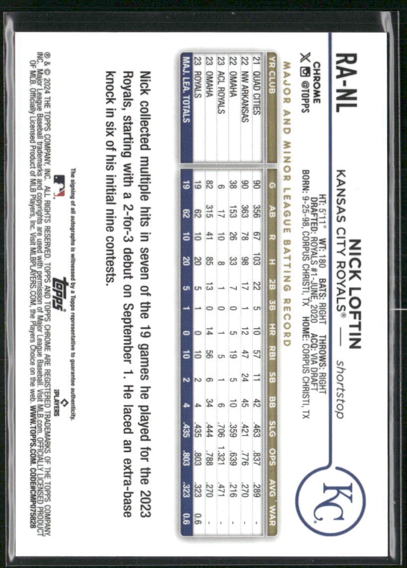 2024 Topps Chrome #RA-NL Nick Loftin Rookie Autographs Gold Refractor #/50
